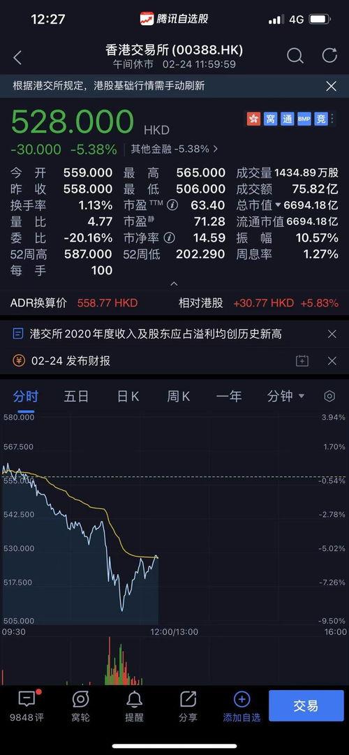 香港股市爆料新闻网最新消息,最新内幕消息曝光，市场波动再掀波澜！”